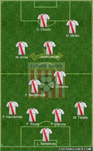 CD Provincial Curicó Unido Formation 2013