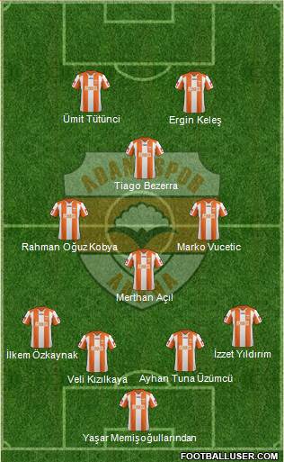 Adanaspor A.S. Formation 2013
