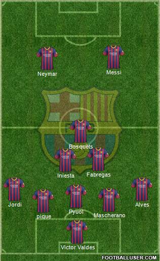 F.C. Barcelona Formation 2013