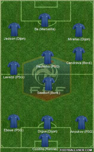 France Formation 2013
