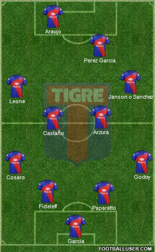 Tigre Formation 2013
