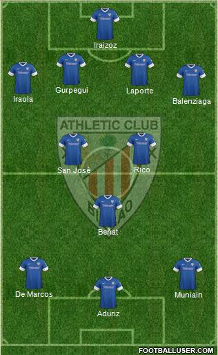 Athletic Club Formation 2013