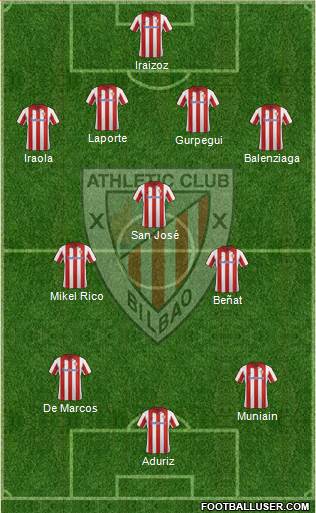 Athletic Club Formation 2013