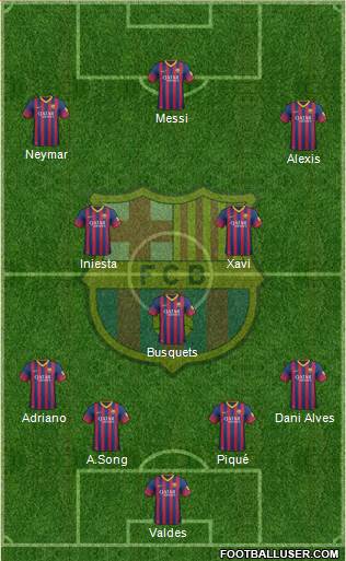 F.C. Barcelona Formation 2013