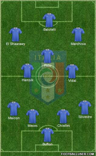 Italy Formation 2013