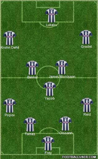 West Bromwich Albion Formation 2013