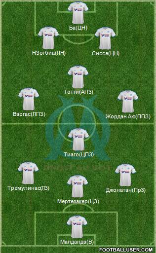 Olympique de Marseille Formation 2013