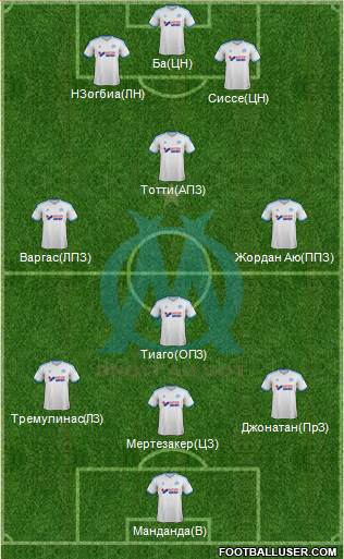Olympique de Marseille Formation 2013