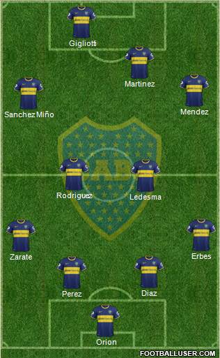 Boca Juniors Formation 2013