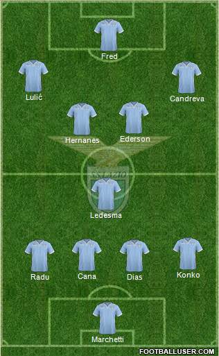 S.S. Lazio Formation 2013