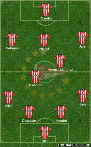 Estudiantes de La Plata Formation 2013