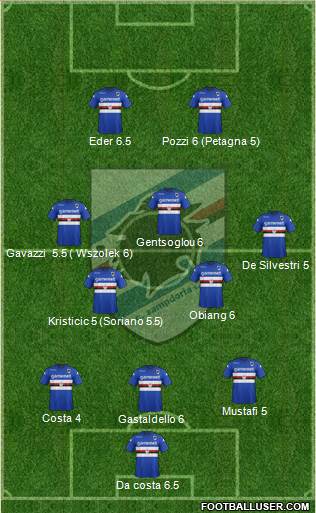 Sampdoria Formation 2013