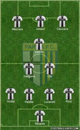 Parma Formation 2013
