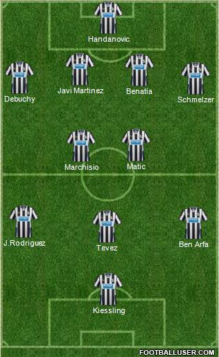 Newcastle United Formation 2013