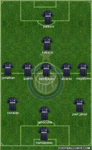 F.C. Internazionale Formation 2013