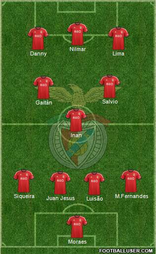 Sport Lisboa e Benfica - SAD Formation 2013