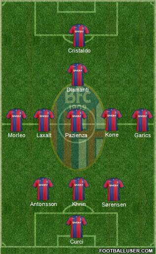 Bologna Formation 2013