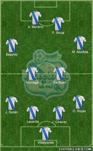 Club Puebla de la Franja football formation