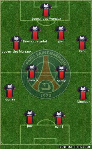 Paris Saint-Germain Formation 2013