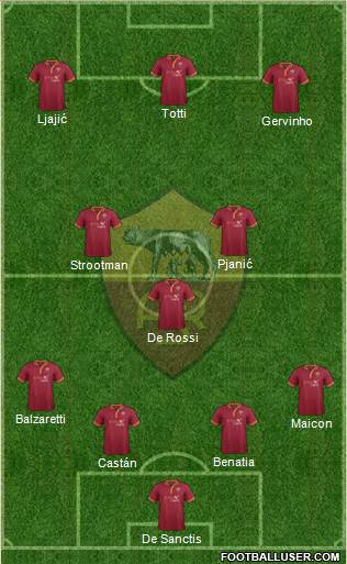 AS Roma Formation 2013