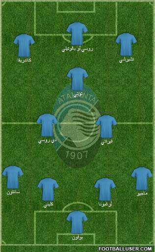 Atalanta Formation 2013