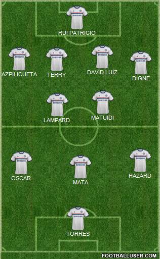 Chelsea Formation 2013