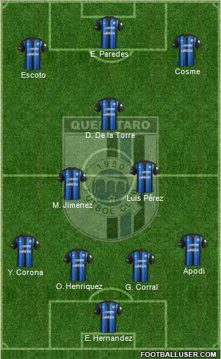Club de Fútbol Gallos Blancos Formation 2013