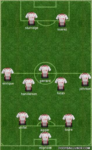 Liverpool Formation 2013