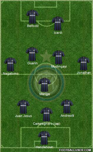 F.C. Internazionale Formation 2013