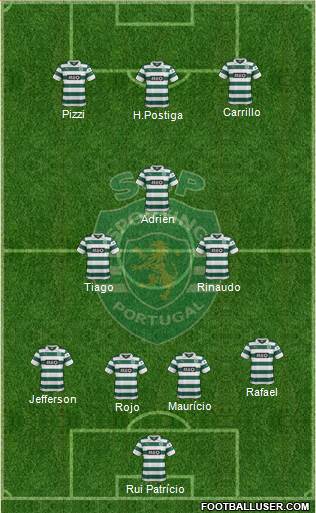 Sporting Clube de Portugal - SAD Formation 2013