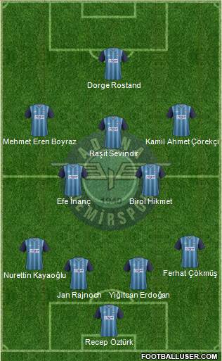 Adana Demirspor Formation 2013