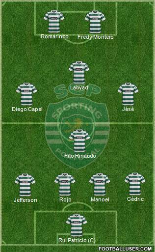 Sporting Clube de Portugal - SAD Formation 2013