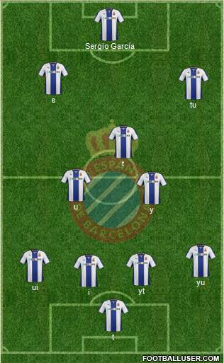 R.C.D. Espanyol de Barcelona S.A.D. Formation 2013