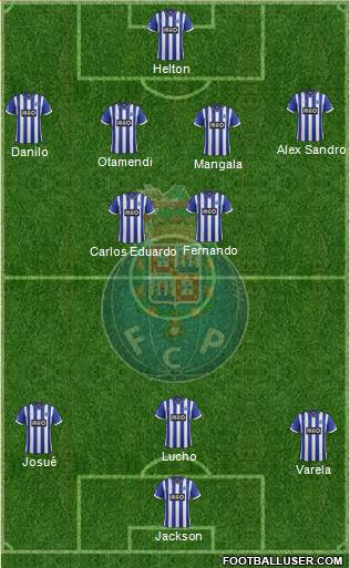 Futebol Clube do Porto - SAD Formation 2013