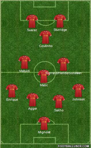 Liverpool Formation 2013