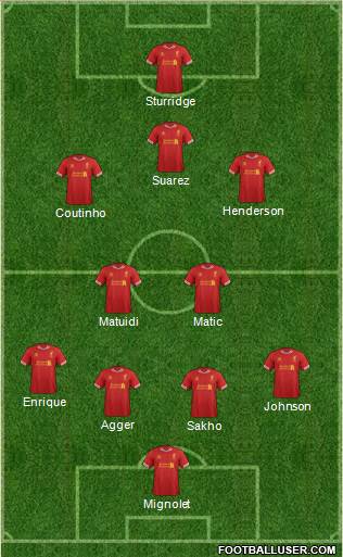 Liverpool Formation 2013
