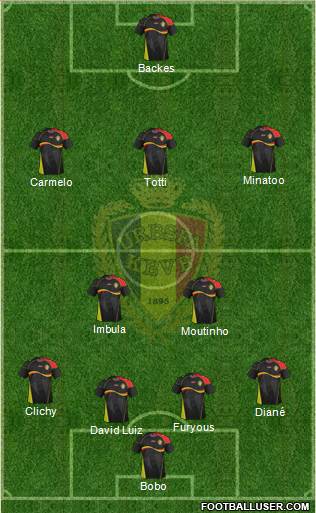 Belgium Formation 2013