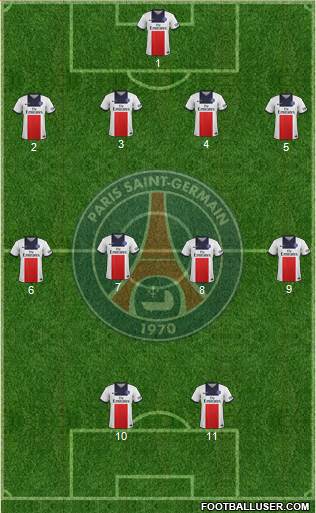 Paris Saint-Germain Formation 2013