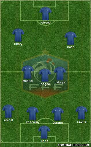 France Formation 2013