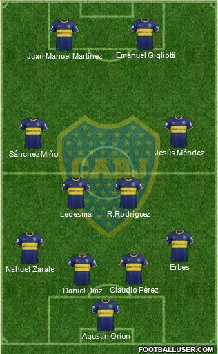 Boca Juniors Formation 2013