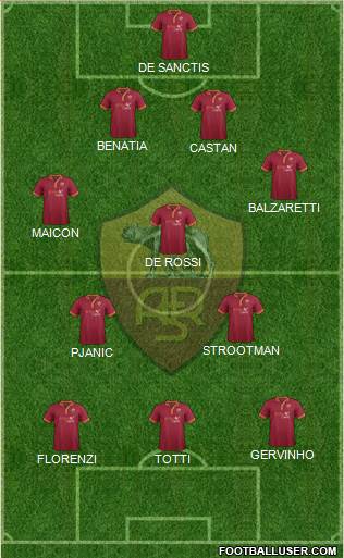AS Roma Formation 2013