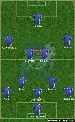 Iceland Formation 2013