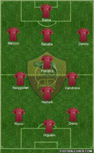 AS Roma Formation 2013