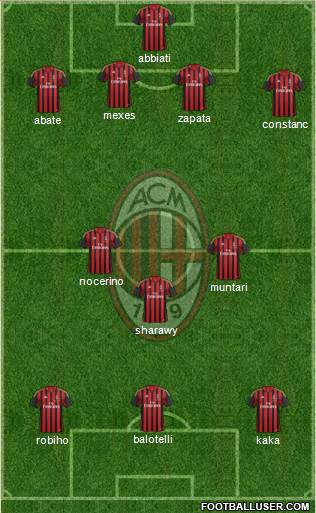 A.C. Milan Formation 2013