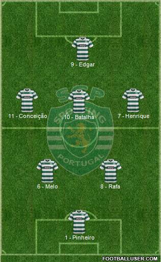 Sporting Clube de Portugal - SAD Formation 2013