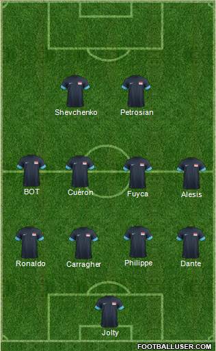 Singapore Formation 2013