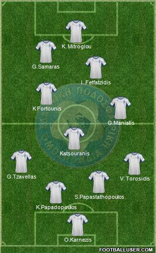 Greece Formation 2013