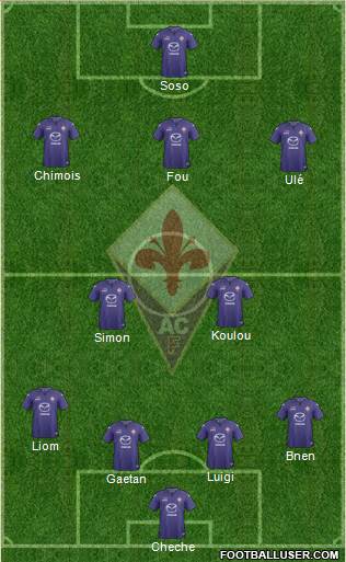 Fiorentina Formation 2013