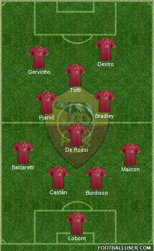 AS Roma Formation 2013