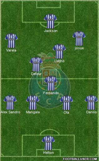 Futebol Clube do Porto - SAD Formation 2013